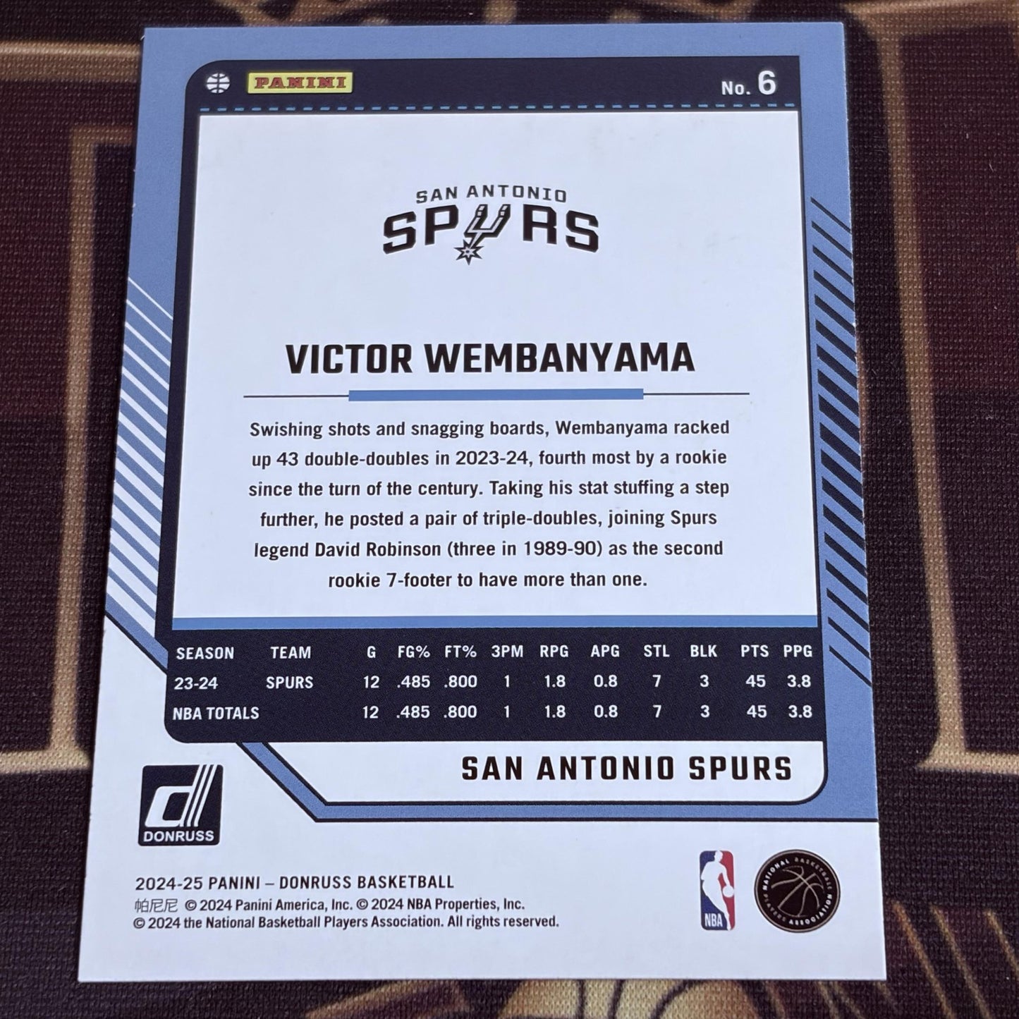 Victor Wembanyama 2024-25 Donruss #6 Holo Red Laser 50/99