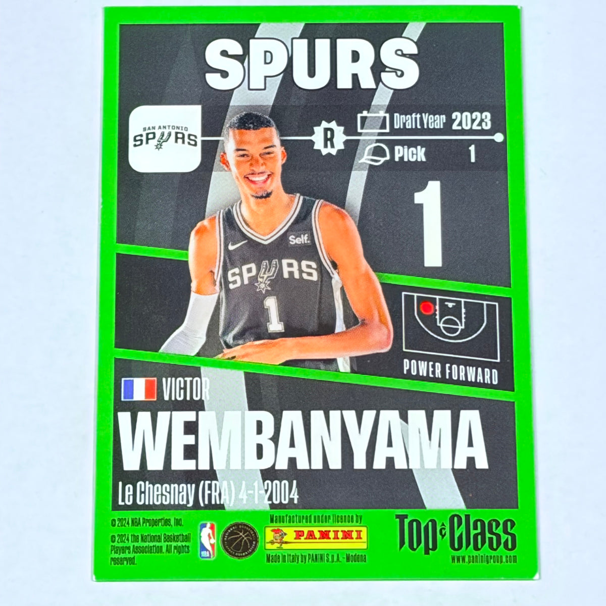 2024 Panini Top Class Victor Wembanyama #130