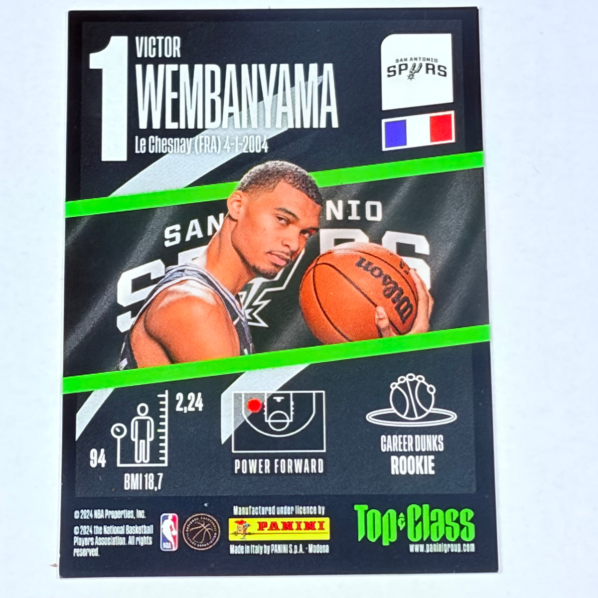 2024 Panini Top Class Max Power Victor Wembanyama #179