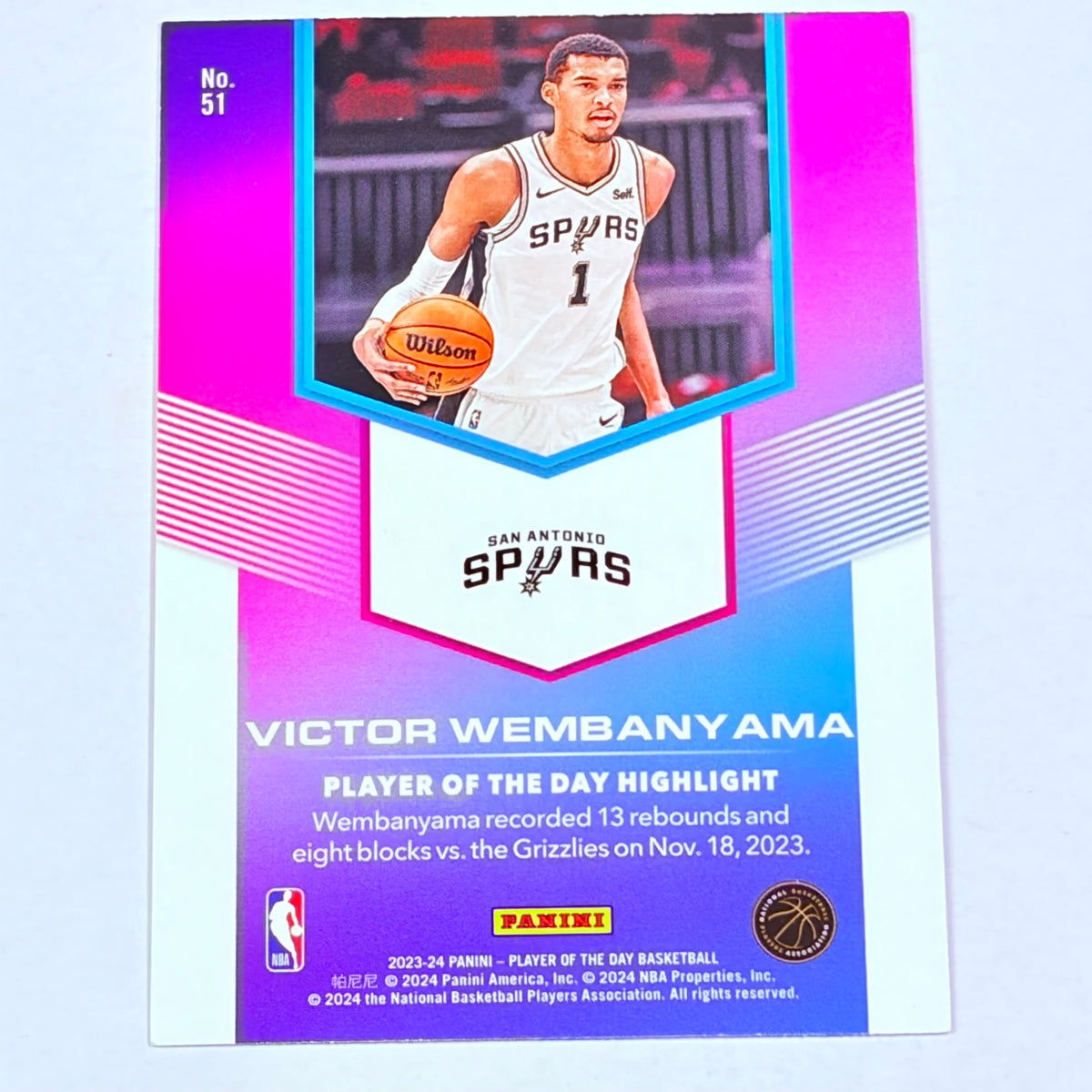 2024 Panini Player of the Day Victor Wembanyama #51 RC