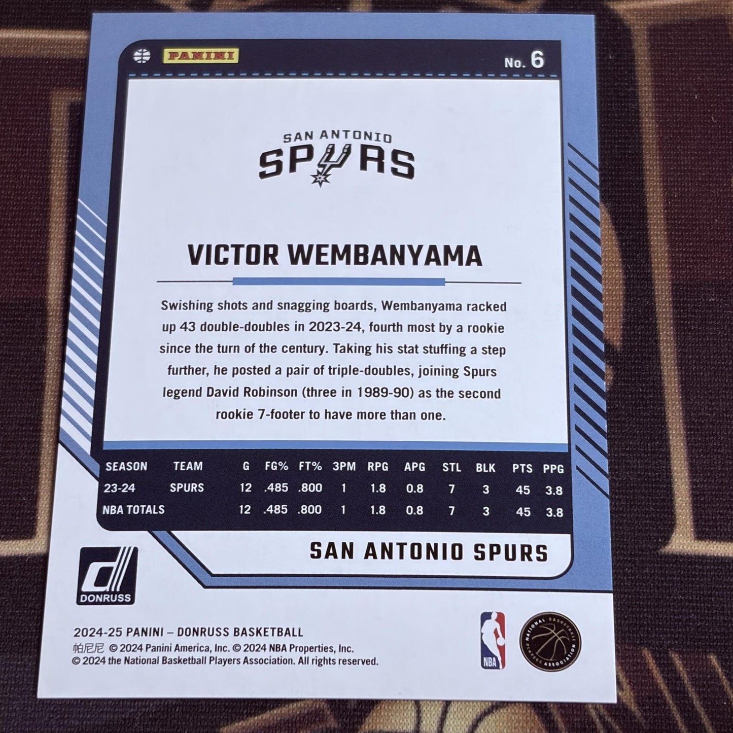 Victor Wembanyama 2024-25 Donruss #6 International Red Stars 016/125