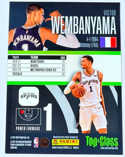 2022 Panini Top Class New Sensation Victor Wembanyama #261 Spurs RC Rookie